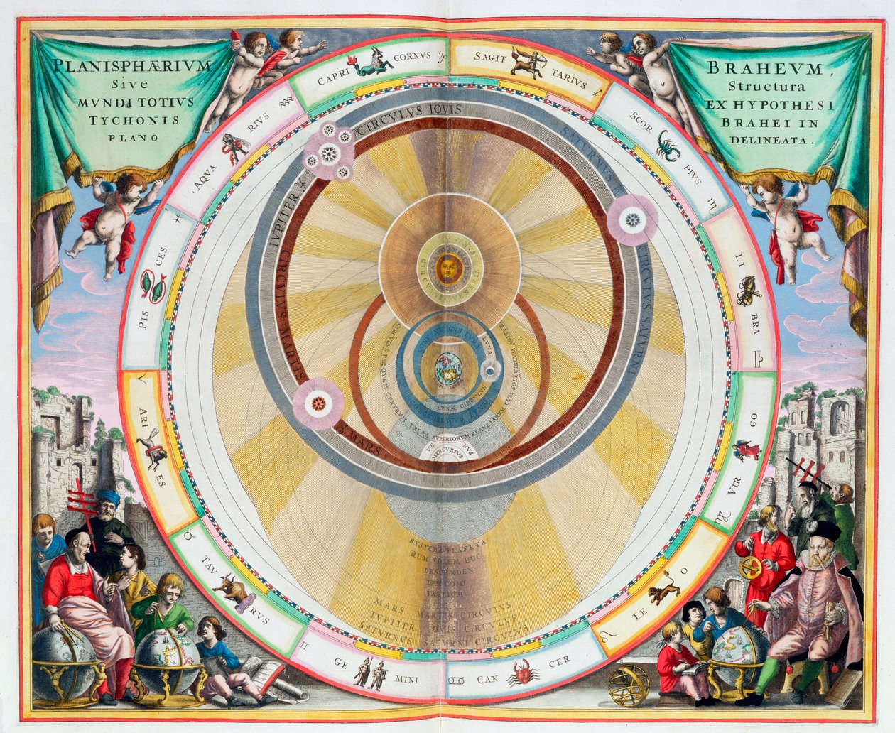 Karta som visar Tycho Brahes system av planetbanor, 1660-1661 av Andreas Cellarius