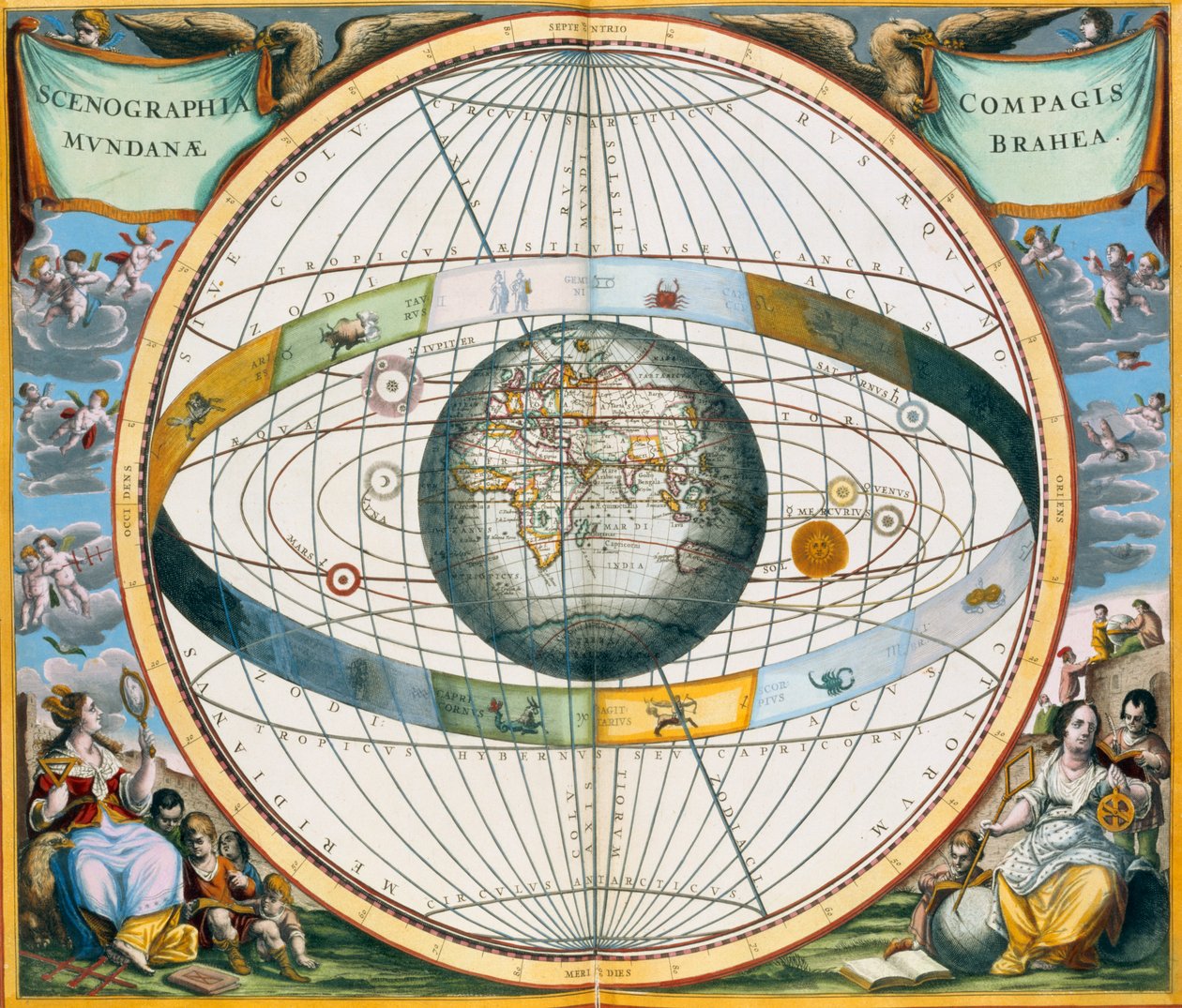 Karta som visar Tycho Brahes system av planetbanor runt jorden, 1660-1661 av Andreas Cellarius