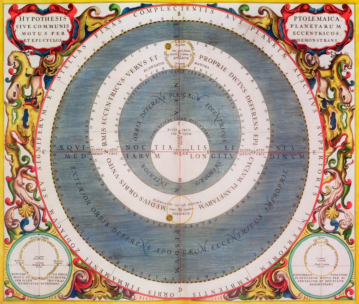 Ptolemaiska systemet, 1660-1661 av Andreas Cellarius