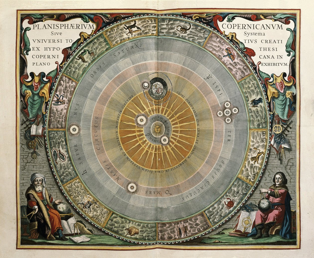 Representation av universum som en modell av Copernicus av Andreas Cellarius