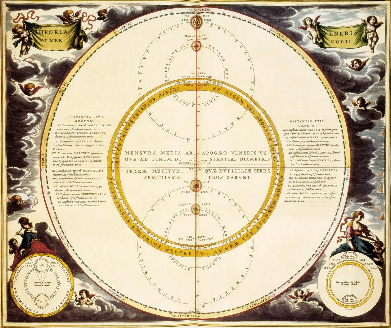 Himmelskarta och beskrivning av Venus och Merkurius, etsning av Andreas Cellarius av Andreas Cellarius
