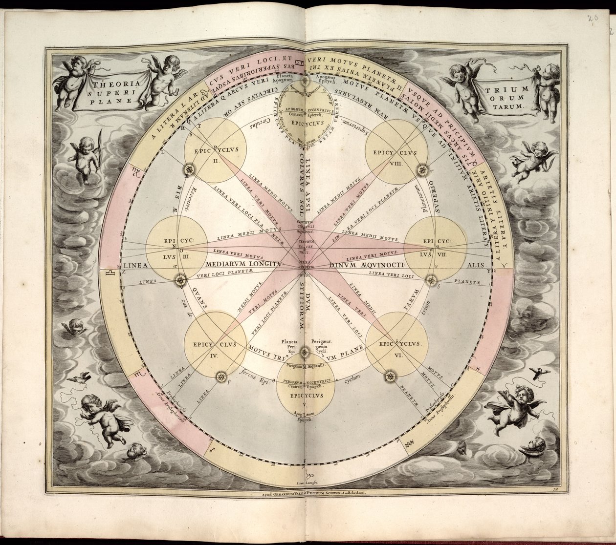 Phillips, 4274 Tillgänglig även via Library of Congresss webbplats som en rasterbild. Inkluderar index. Några plåtar graverade av Johannes van Loon. Utöver de 29 plåtar som anges i innehållsförteckningen finns en tilläggsskylt mellan plåten av Andreas; Schenk Cellarius
