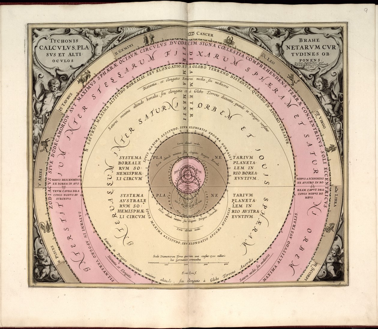 Phillips, 4274 Tillgänglig även via Library of Congresss webbplats som en rasterbild. Inkluderar index. Några plåtar graverade av Johannes van Loon. Utöver de 29 plåtar som anges i innehållsförteckningen finns en tilläggsskylt mellan plåten av Andreas; Schenk Cellarius