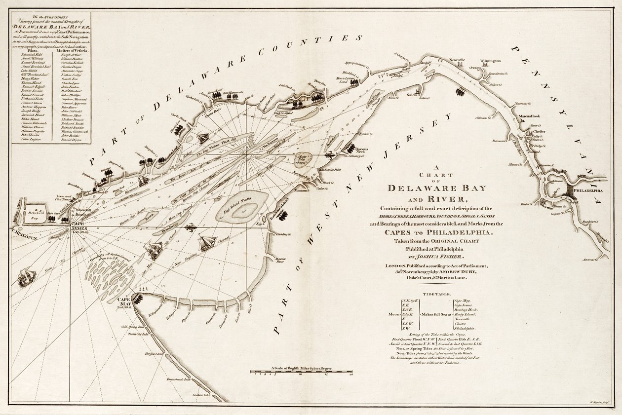 Ett sjökort över Delaware Bay och floden, med en fullständig och exakt beskrivning av stränder, bäckar, hamnar, lod, grund, sand och bäringar av de mest betydande landmärkena, från Capes till Philadelphia av Andrew & Haydon W. Dury