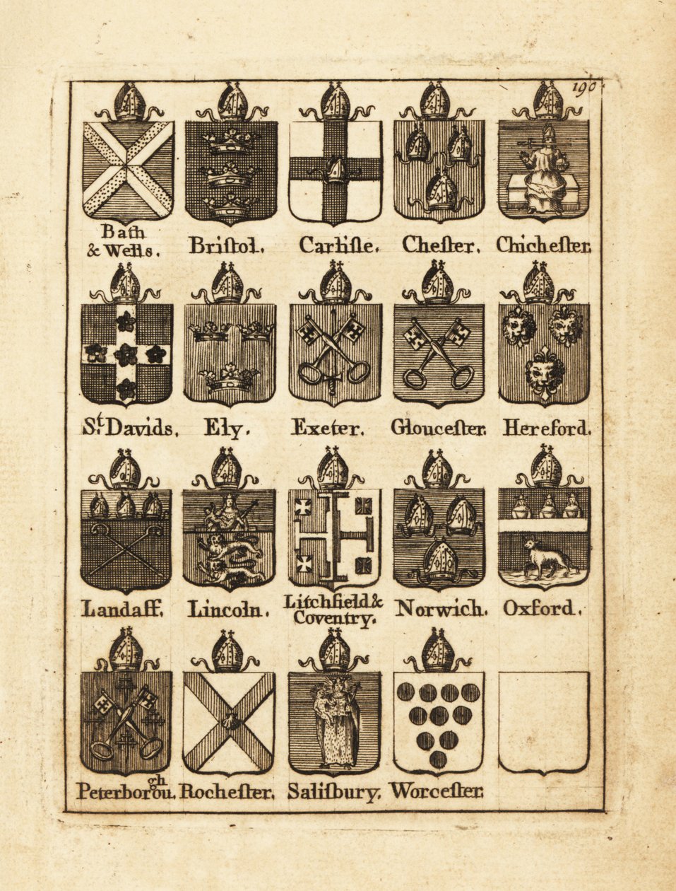 Vapensköld av biskoparna av Bath & Wells, Bristol, Carlisle, Chester, Chichester, etc. av Andrew Johnston