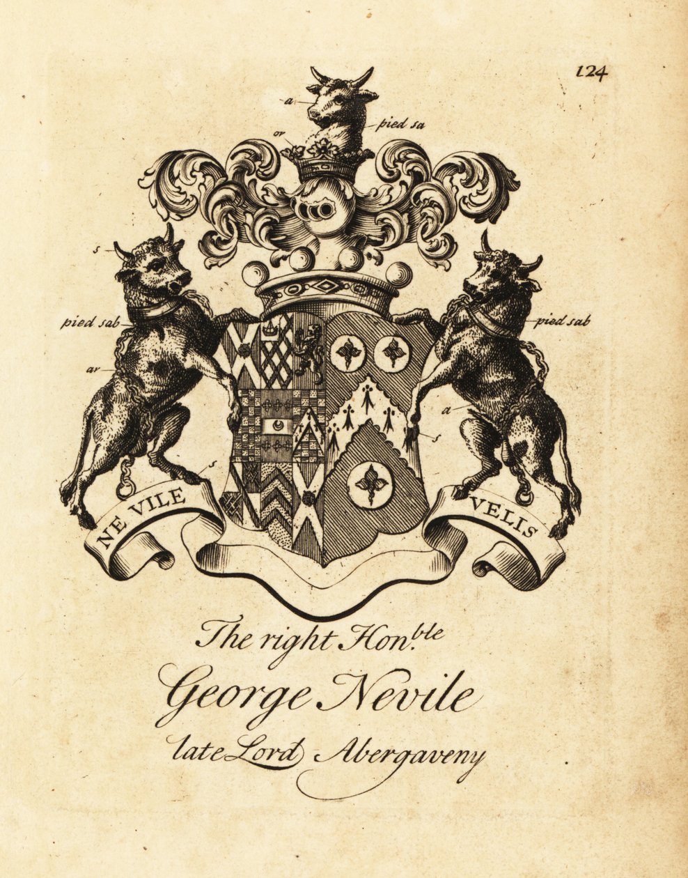 Vapensköld av den högra ärade George Nevile av Andrew Johnston