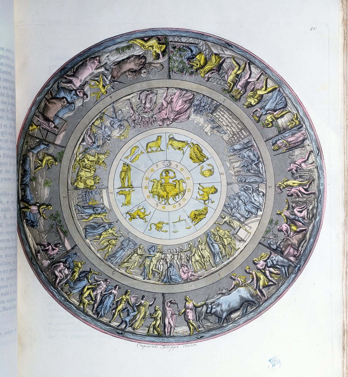 Akilles sköld, illustration ur "Le Costume Ancien ou Moderne" av Jules Ferrario, Milano omkring 1820 (färggravyr). av Angelo Monticelli