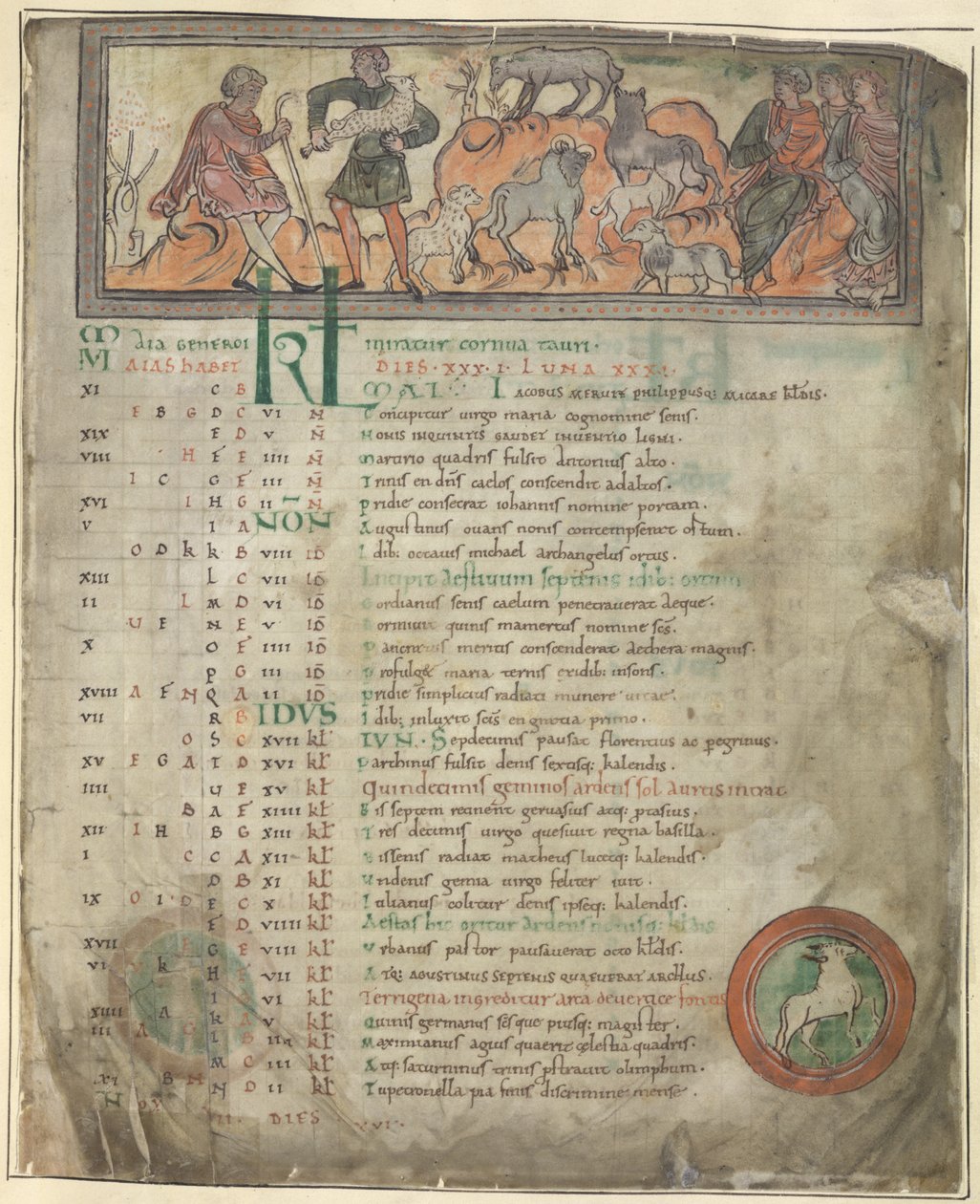 Cotton Tiberius B. V, del 1, f.5 Kalendersida för maj. Sköter får. Två herdar med sin hjord, en med en skurk och tre sittande figurer. Till fots, Väduren i en rundel av Anglo Saxon