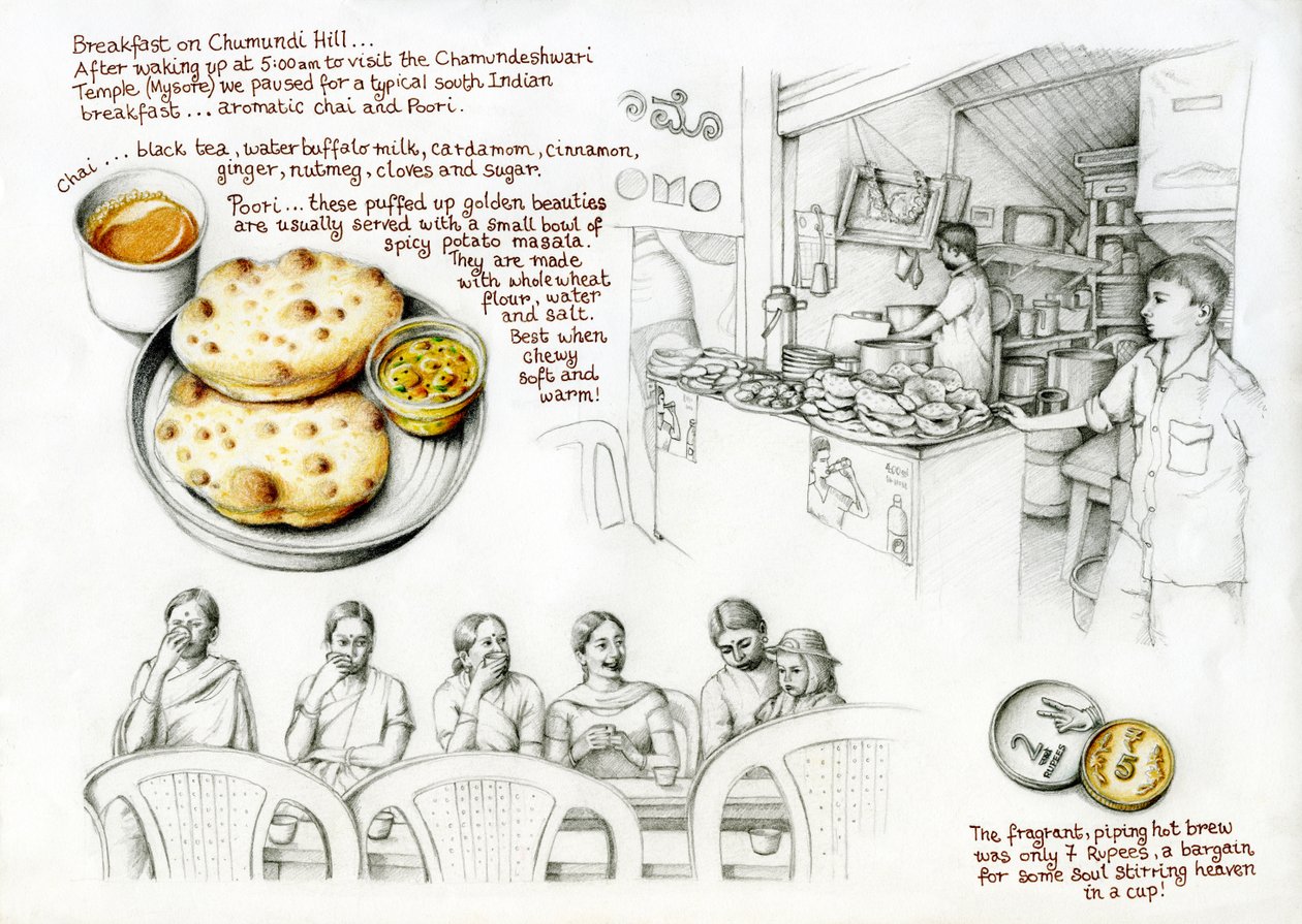 Frukost på Chumundi Hill, 2020 (färgpenna  blyerts) av Annalisa Morrocco