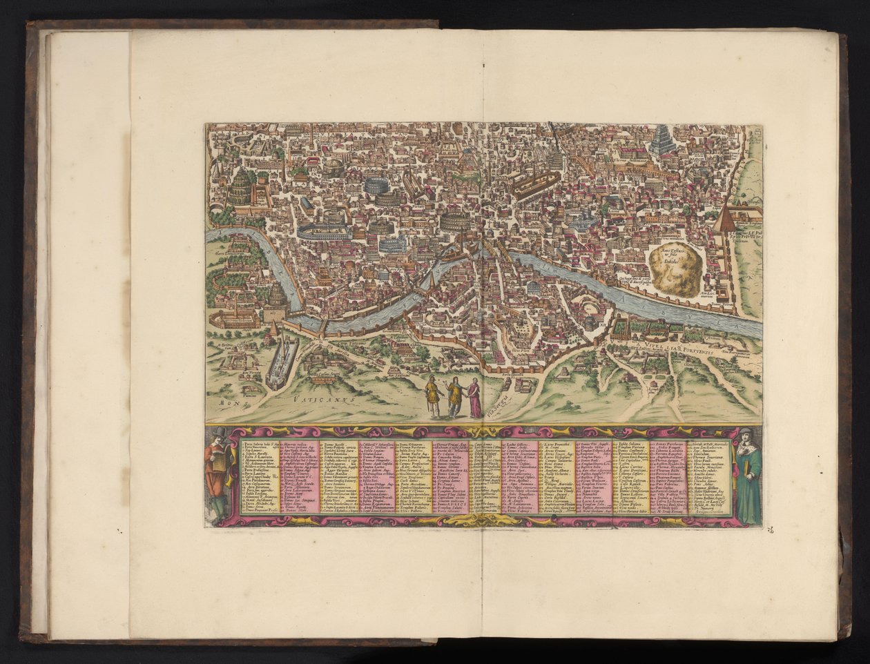 Rom i fågelperspektiv Antiquae urbis Romae imago accuratess (...) (titel på objekt) av Anonymous