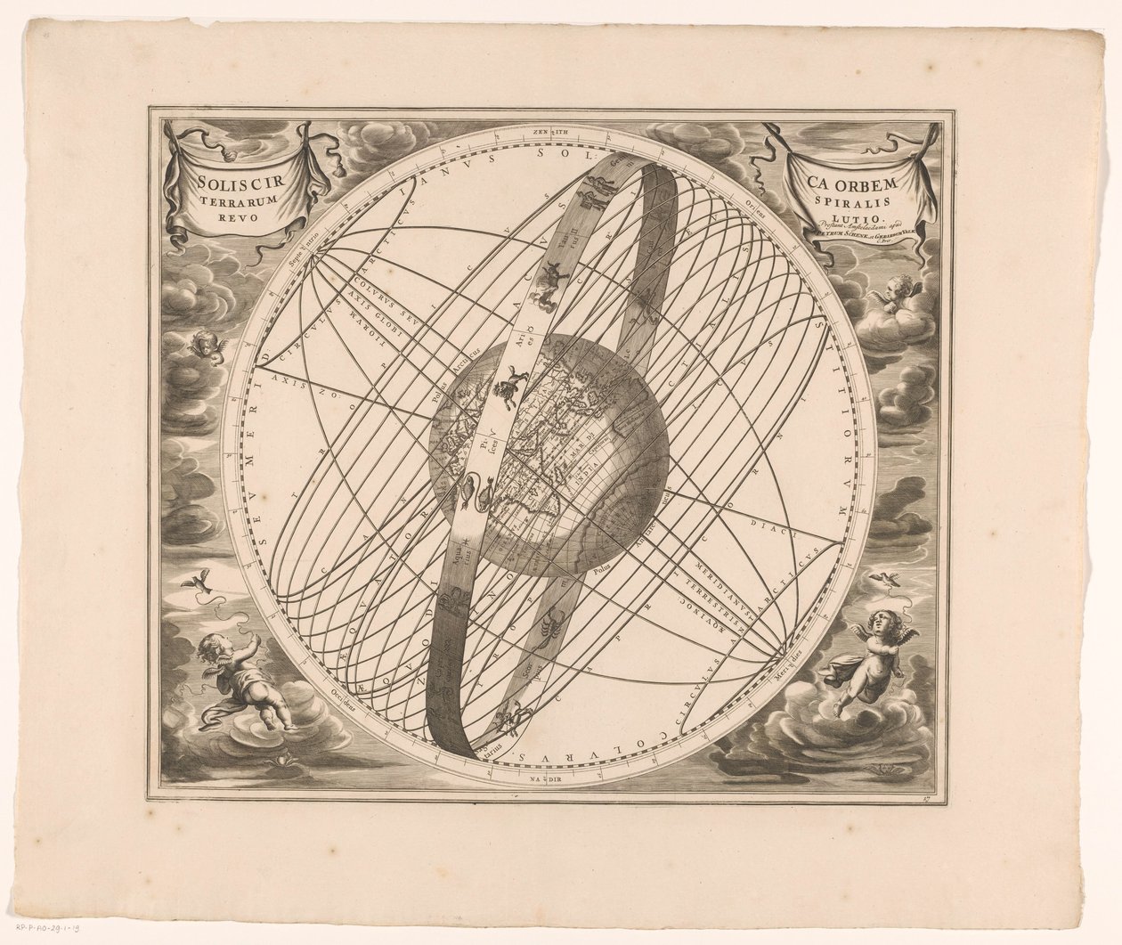Himmelskarta över solens bana runt jorden, enligt Ptolemaios Solis circa orbem terrarum spiralis revolutio (titel på objekt) av Anonymous