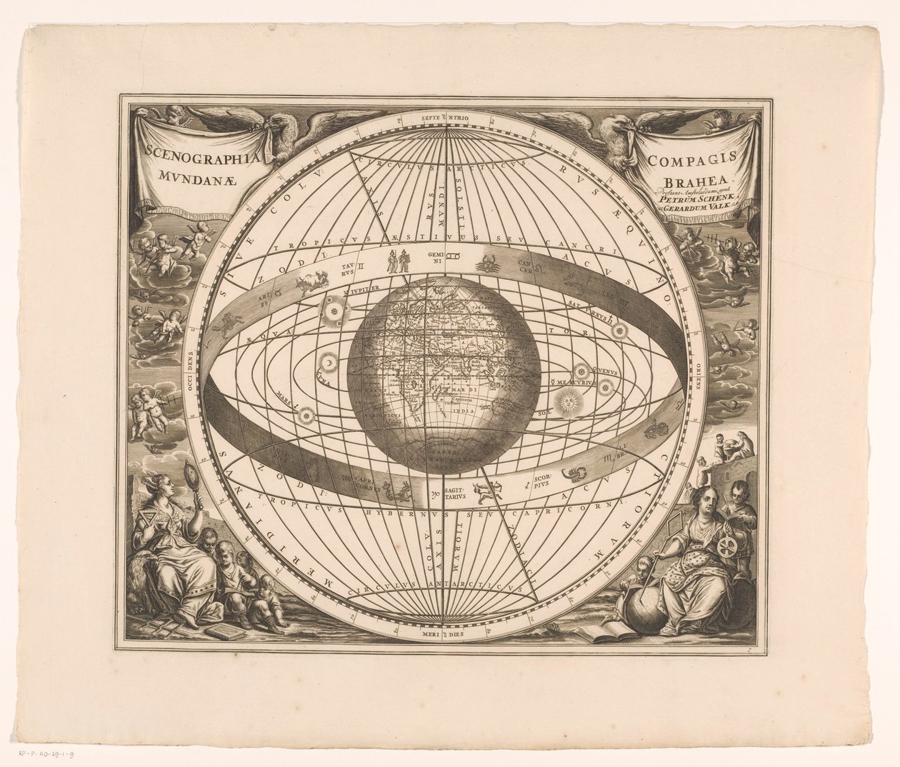 Himmelskarta över Brahe-systemet Scenographia compagis mundanae Brahea (titel på objekt) av Anonymous