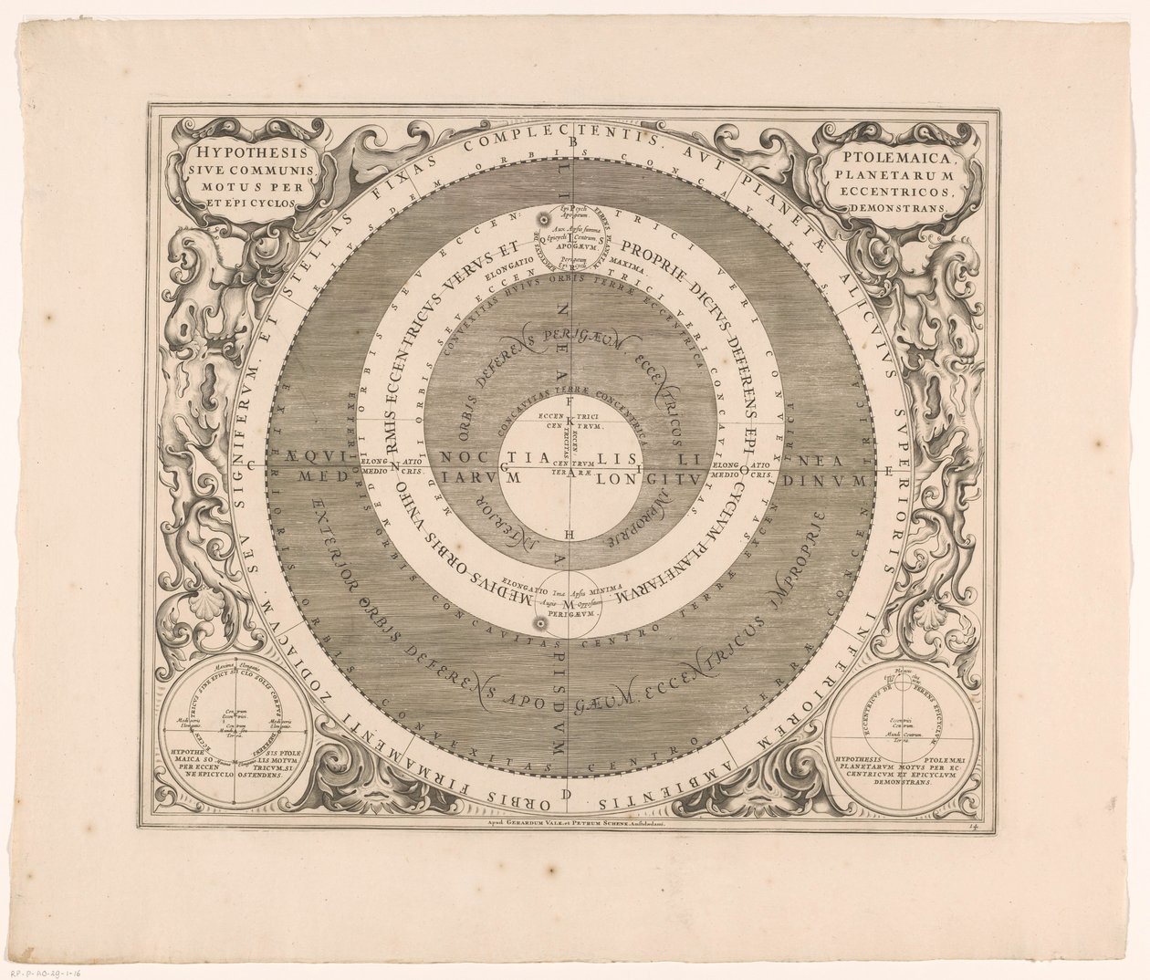 Hemelkaart för Ptolemaios system Den ptolemaiska hypotesen eller planeternas gemensamma rörelse genom excentriker (...) (titel på objekt) av Anonymous