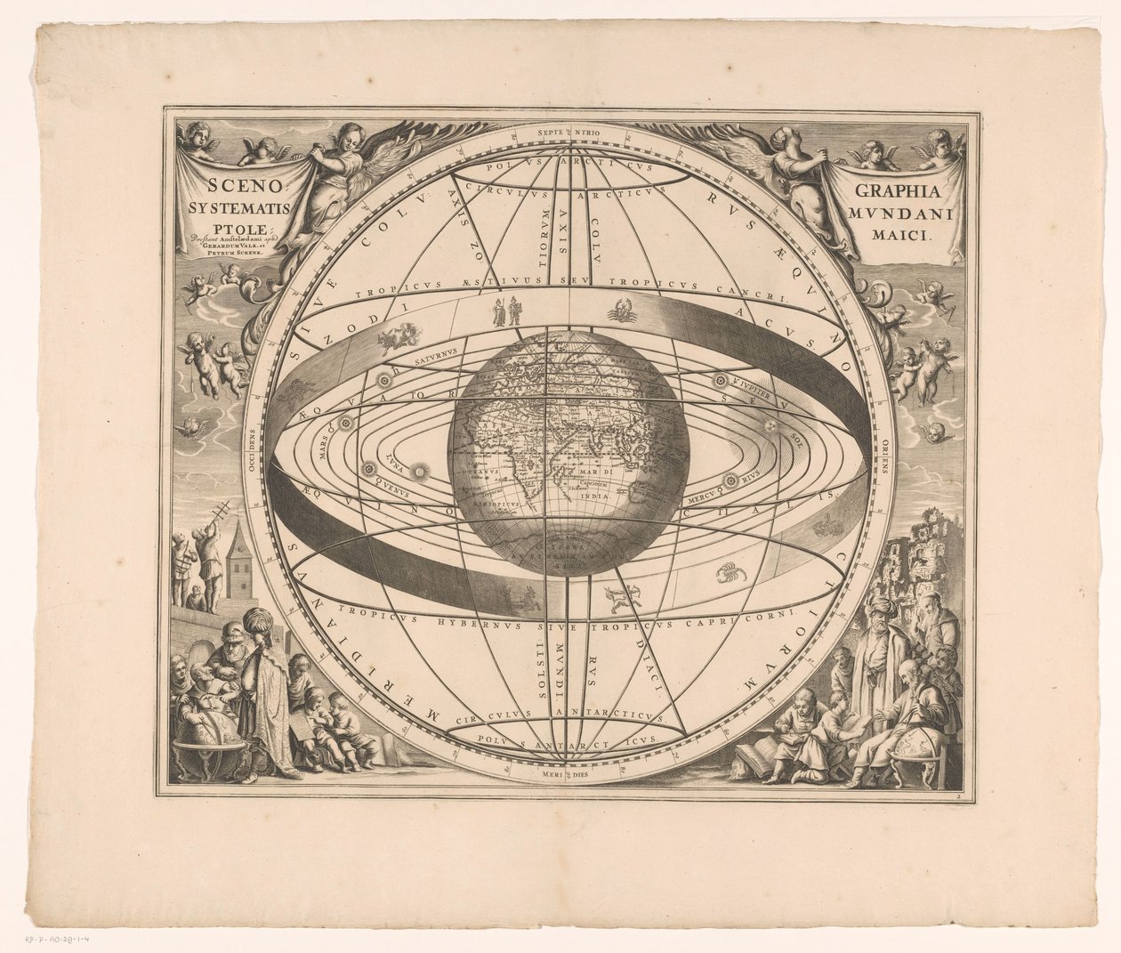 Himmelsk karta över Ptolemaios system Scenographia systematis mundani Ptolemaici (titel på objekt) av Anonymous
