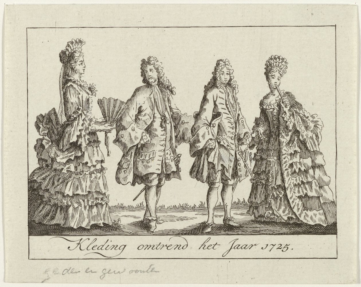 Kläder omkring 1725 Kläder runt år 1725 (titel på objekt) av Anonymous