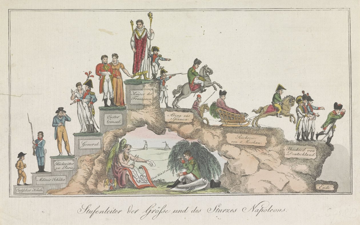 Napoleons livsfångare, 1814 Storhetens stege och Napoleons fall (titel på objektet) av Anonymous