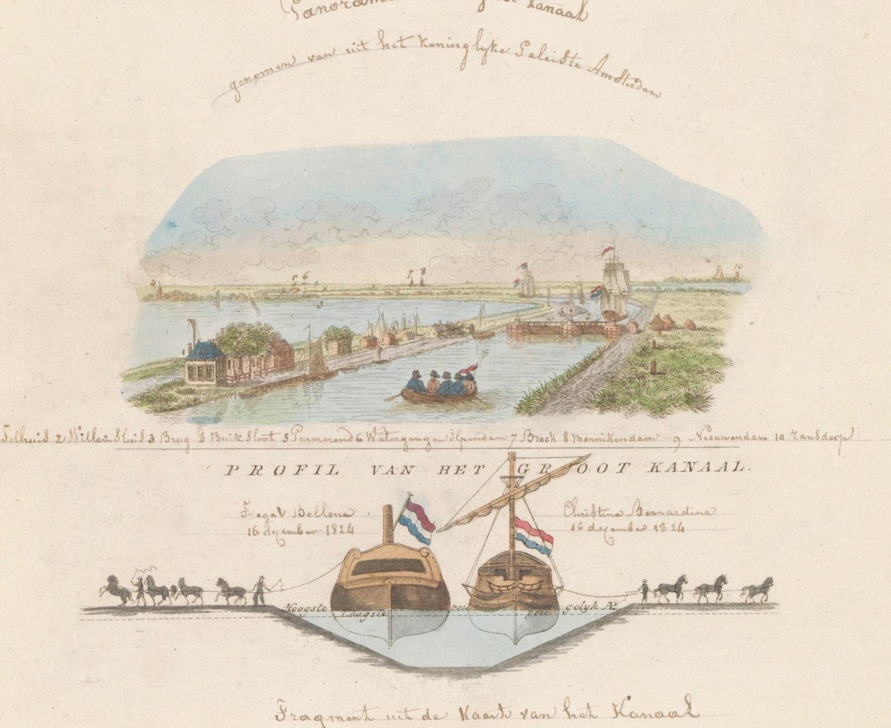 North Holland Canal, 1824 Panorama över Canal Grande, taget från det kungliga palatset i Amsterdam / Profil av Canal Grande (titel på objekt) av Anonymous