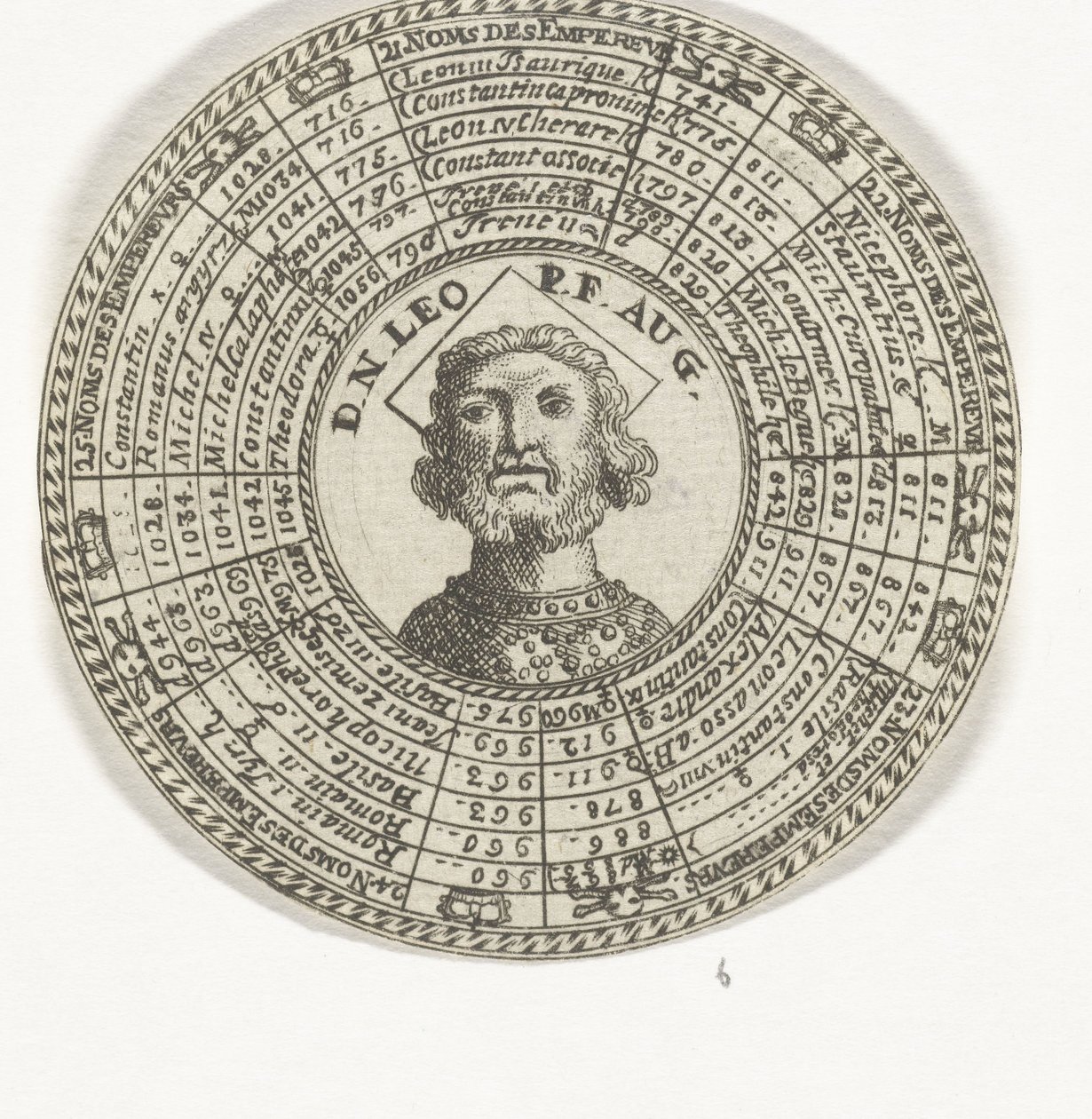 Medalj med porträttet av Leo III och med namnen på östromerska kejsare av Anonymous