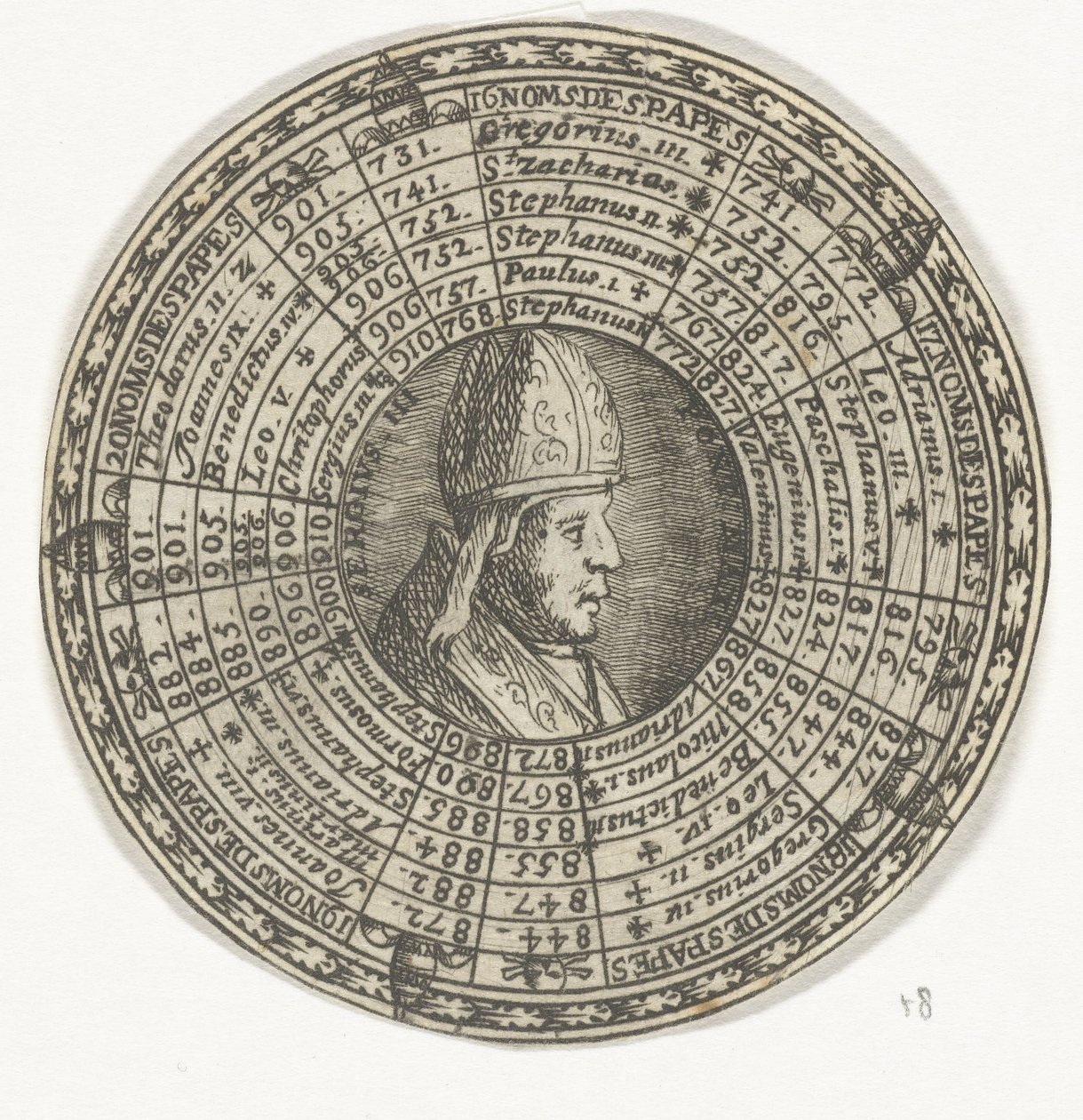 Medalj med porträttet av påven Sergius III och påvarnas namn av Anonymous
