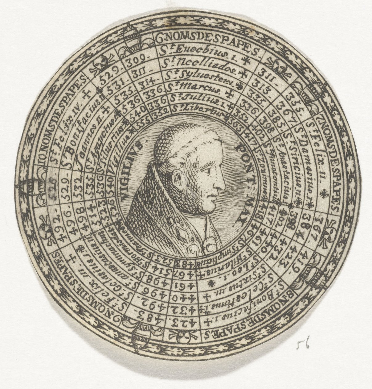 Medalj med porträttet av påven Vigilius och påvarnas namn av Anonymous