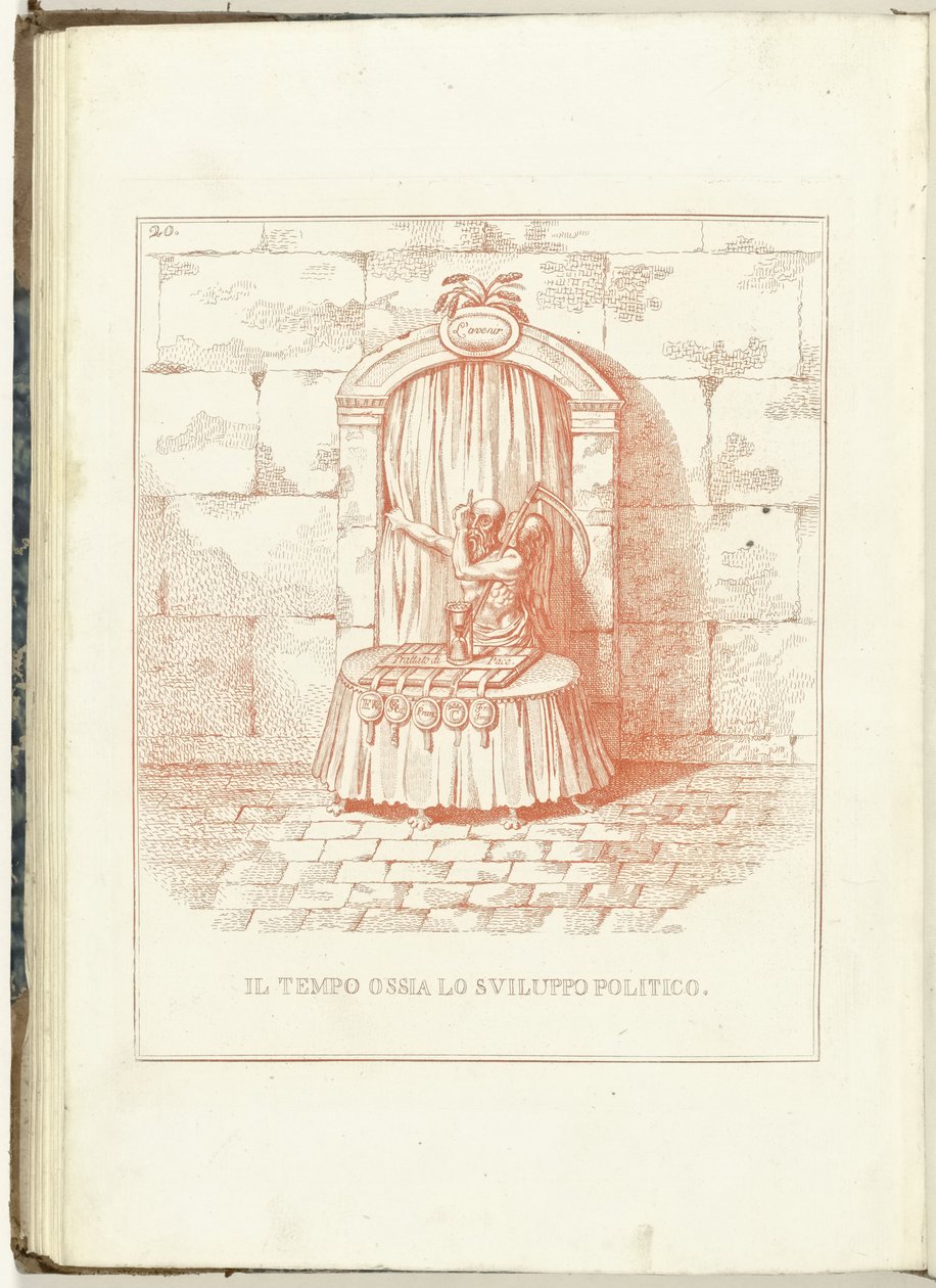 Faderns tid för porten till framtiden, 1795 Il Tempo ossia lo Sviluppo Politico (titel på objekt) Hollandia Regenerata (italiensk kopia) (serietitel) La rigenerazione dell