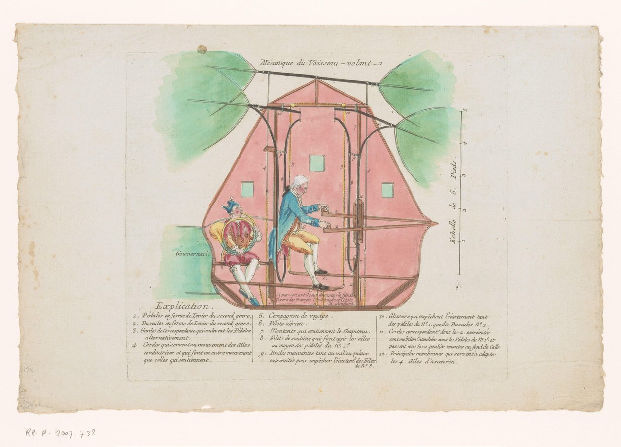 Vliegmachine av Jean-Pierre Blanchard Flying Ship Mechanics (titel på objekt) av Anonymous