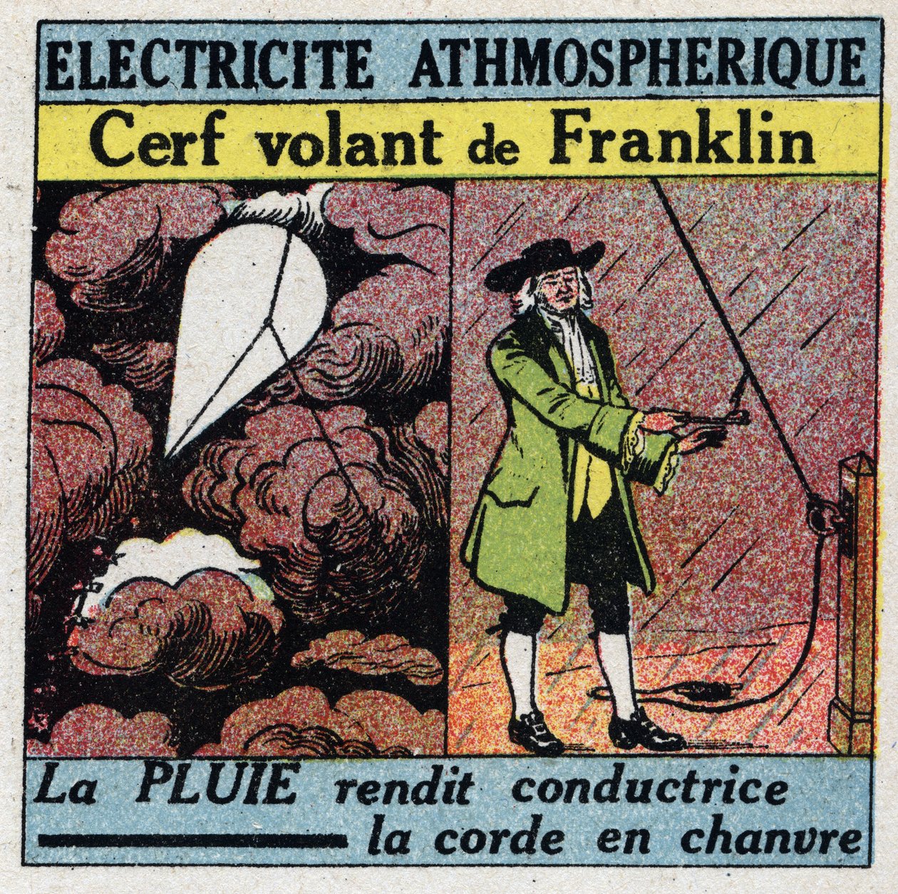 Atmosfärisk elektricitet: Benjamin Franklins flygande rådjur (1706-1790) sommaren 1752. Anonym illustration från 1925. Privat samling. av Anonymous Anonymous