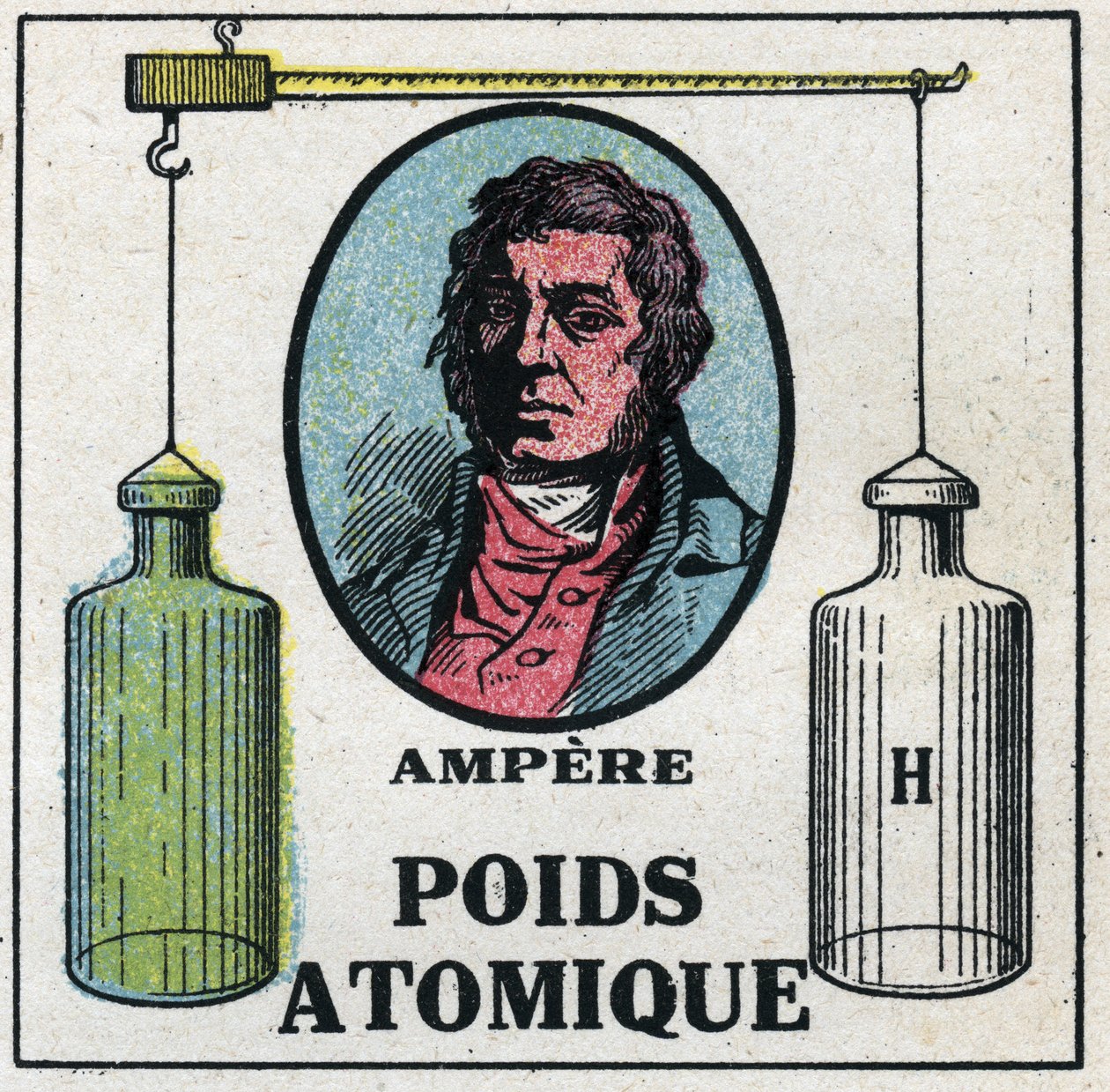 Atomer: Atomvikten av Andre Marie Ampere (1775-1836). Anonym illustration från 1925. Privat samling. av Anonymous Anonymous