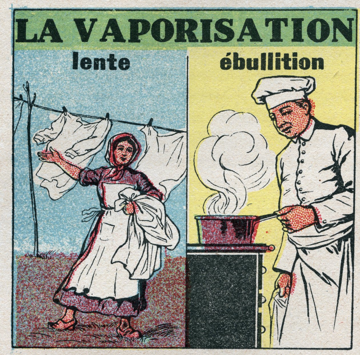 Förändringar i tillstånd: långsam förångning (vindverkan) eller kokning (värme under en panna). Anonym illustration från 1925. Privat samling. av Anonymous Anonymous