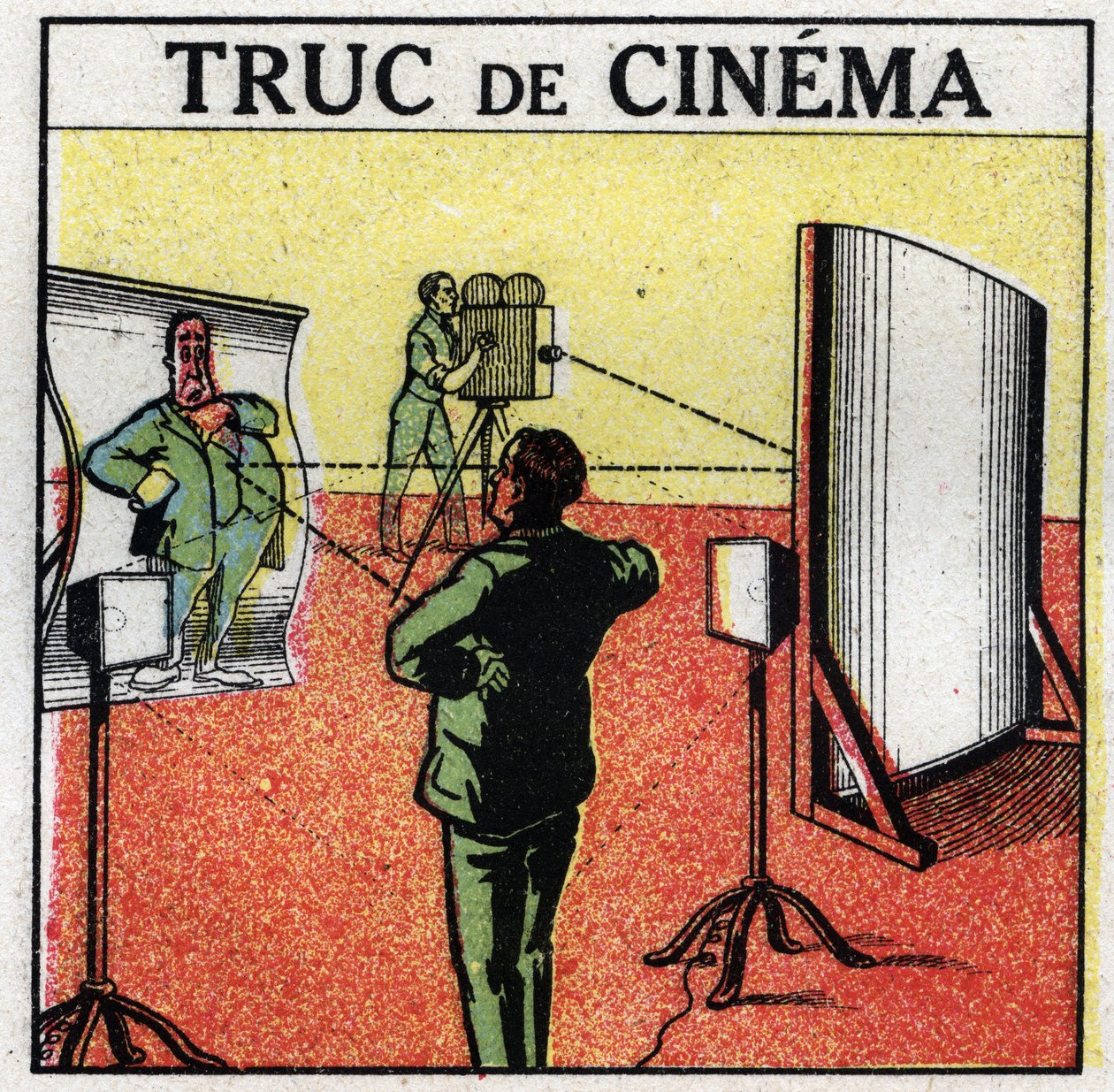 Kinematograf: filmgrejer. Deformerande speglar ger en illusion av att filma monster. Anonym illustration från 1925. Privat samling. av Anonymous Anonymous