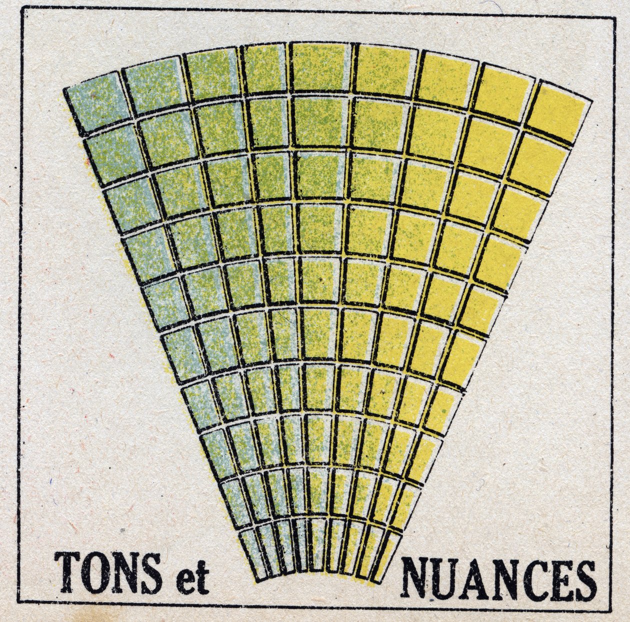 Färger: toner och nyanser. Anonym illustration av 1925. Privat samling. av Anonymous Anonymous