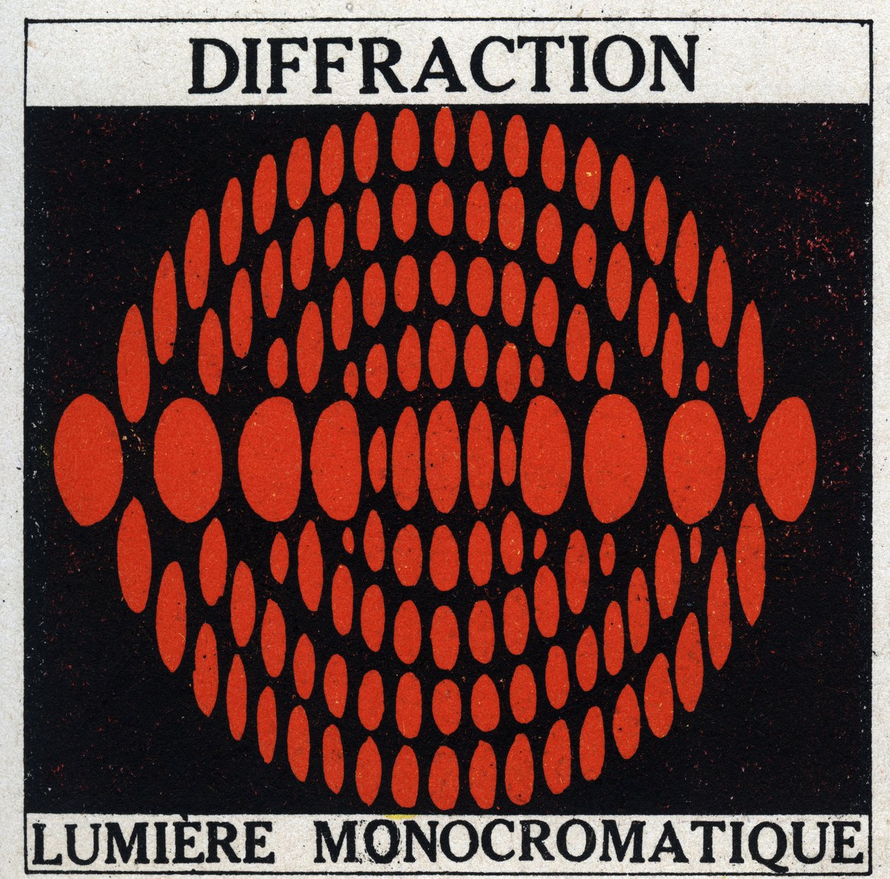 Diffraktion: monokromatiskt ljus. Anonym illustration från 1925. Privat samling. av Anonymous Anonymous