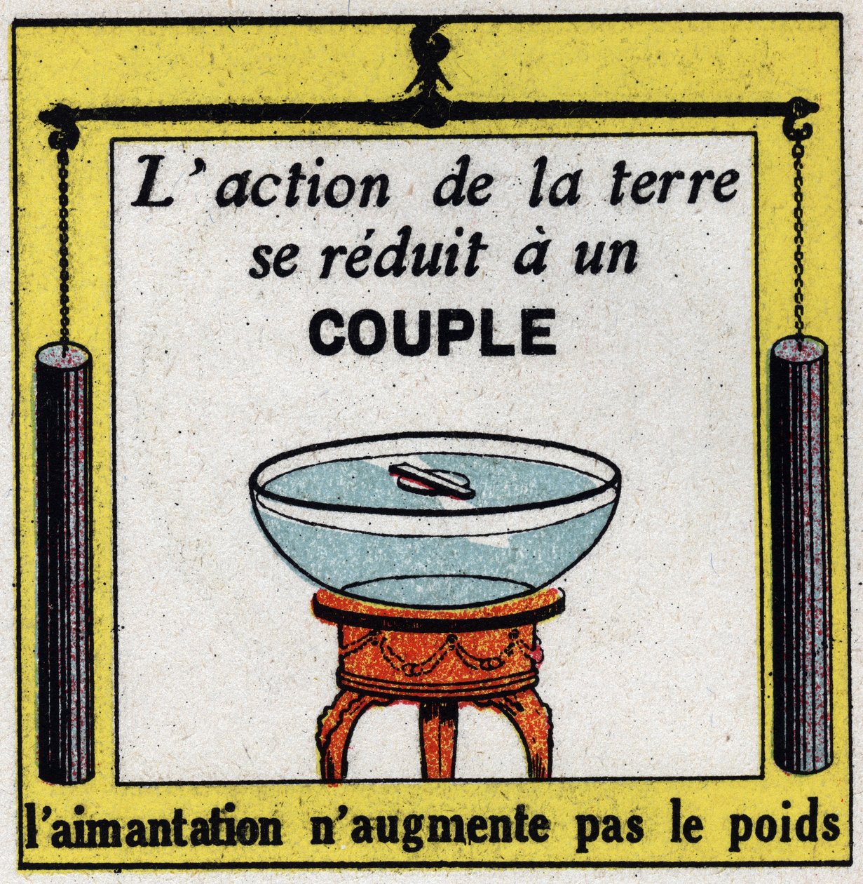 Jordmagnetism: Jordens verkan reduceras till ett par, magnetisering ökar inte vikten. Anonym illustration från 1925. Privat samling. av Anonymous Anonymous