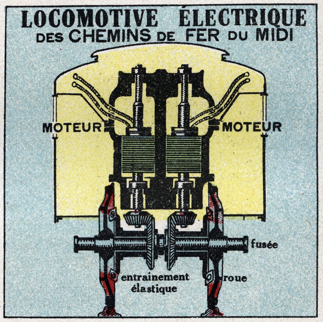 Electric Railways: tvärsnitt av motorn i ett elektriskt lok från South Railways. Anonym illustration från 1925. Privat samling. av Anonymous Anonymous