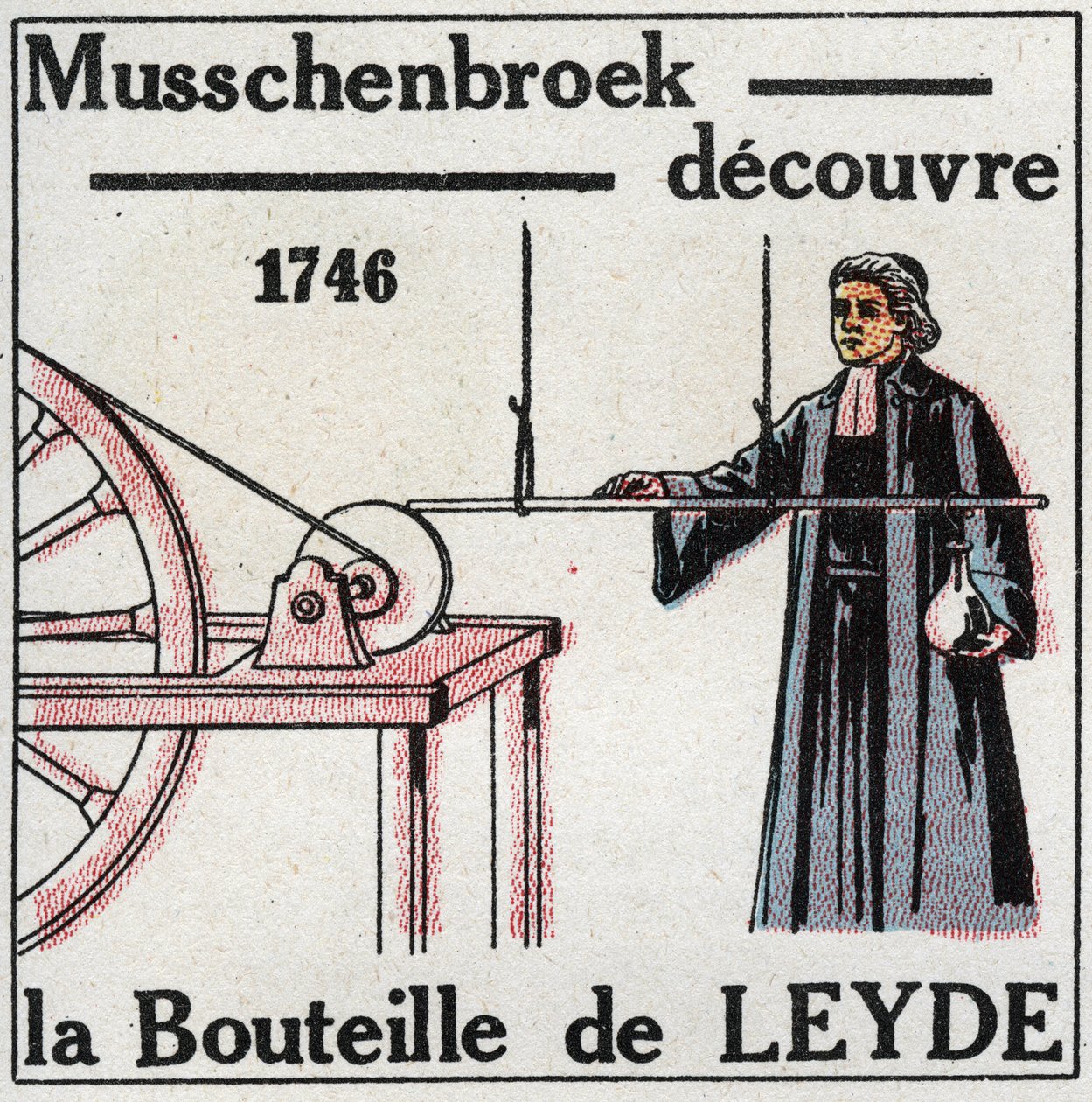 Elektriska kondensatorer: Pieter (Petrus, Pierre) van Musschenbroek (1692-1761) upptäckte flaskan från Leiden, förfader till kondensatorn, 1746. Anonym illustration från 1925. Privat samling. av Anonymous Anonymous