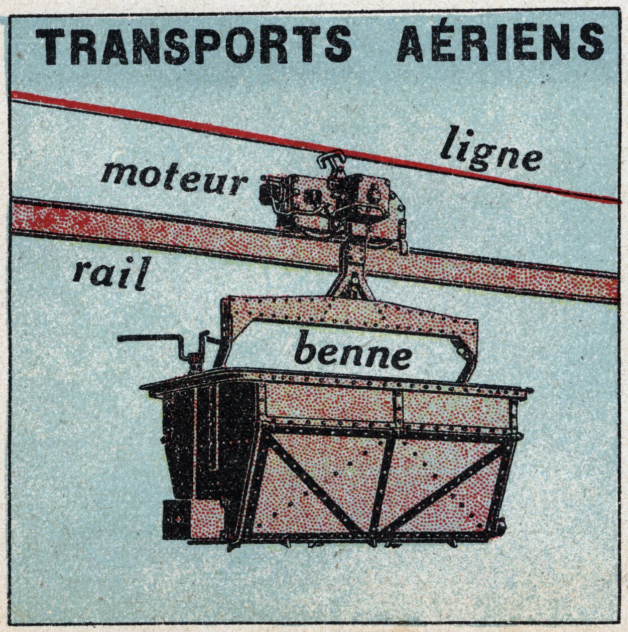 Elektriska järnvägar: lufttransport (teleferisk). Anonym illustration från 1925. Privat samling. av Anonymous Anonymous