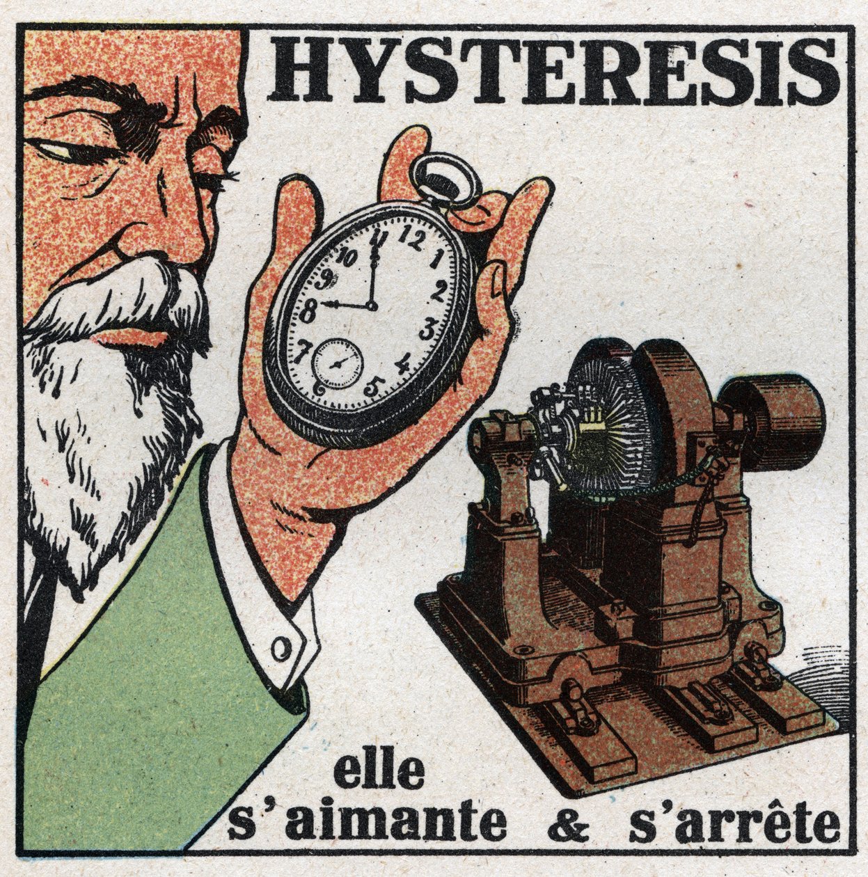 Elektriska fenomen: hysteres. Demonstration av hysteresfenomen genom att närma sig en dynamo som fungerar på en klocka vars kugghjul till stor del består av stål, den magneterar sig själv och den tar slut. Anonym illustration från 1925. Privat samling. av Anonymous Anonymous