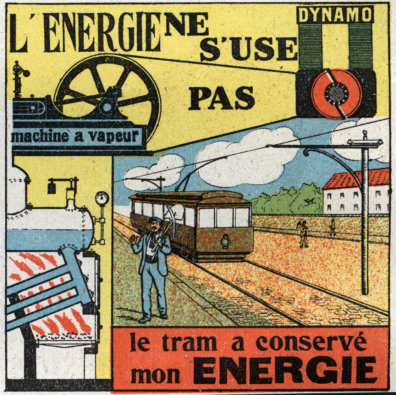 Energin slits inte: elproduktion med en dynamo som matar ångmaskinen på en spårvagn. Anonym illustration från 1925. Privat samling. av Anonymous Anonymous