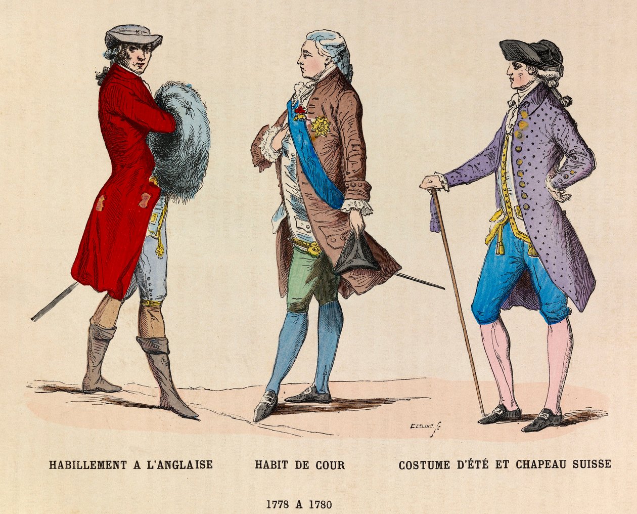 Engelska kläder, en hovkostym och en schweizisk hatt från 1778 till 1780 - privat samling av Anonymous Anonymous