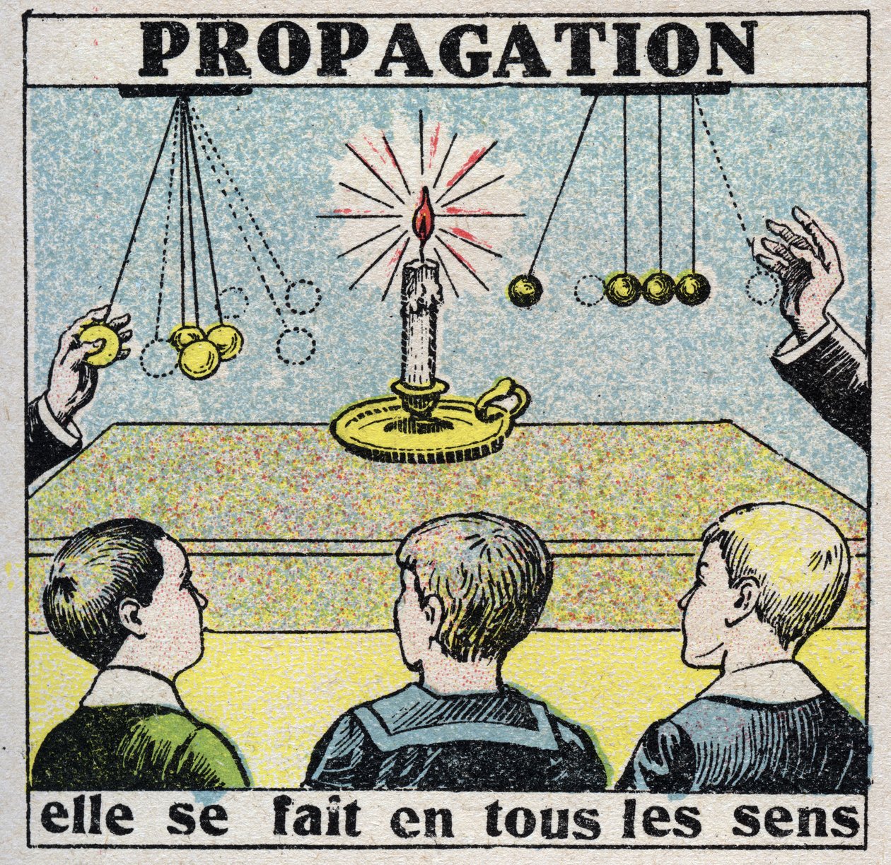 Eter (material): förökning. Det görs på alla sätt. Anonym illustration från 1925. Privat samling. av Anonymous Anonymous
