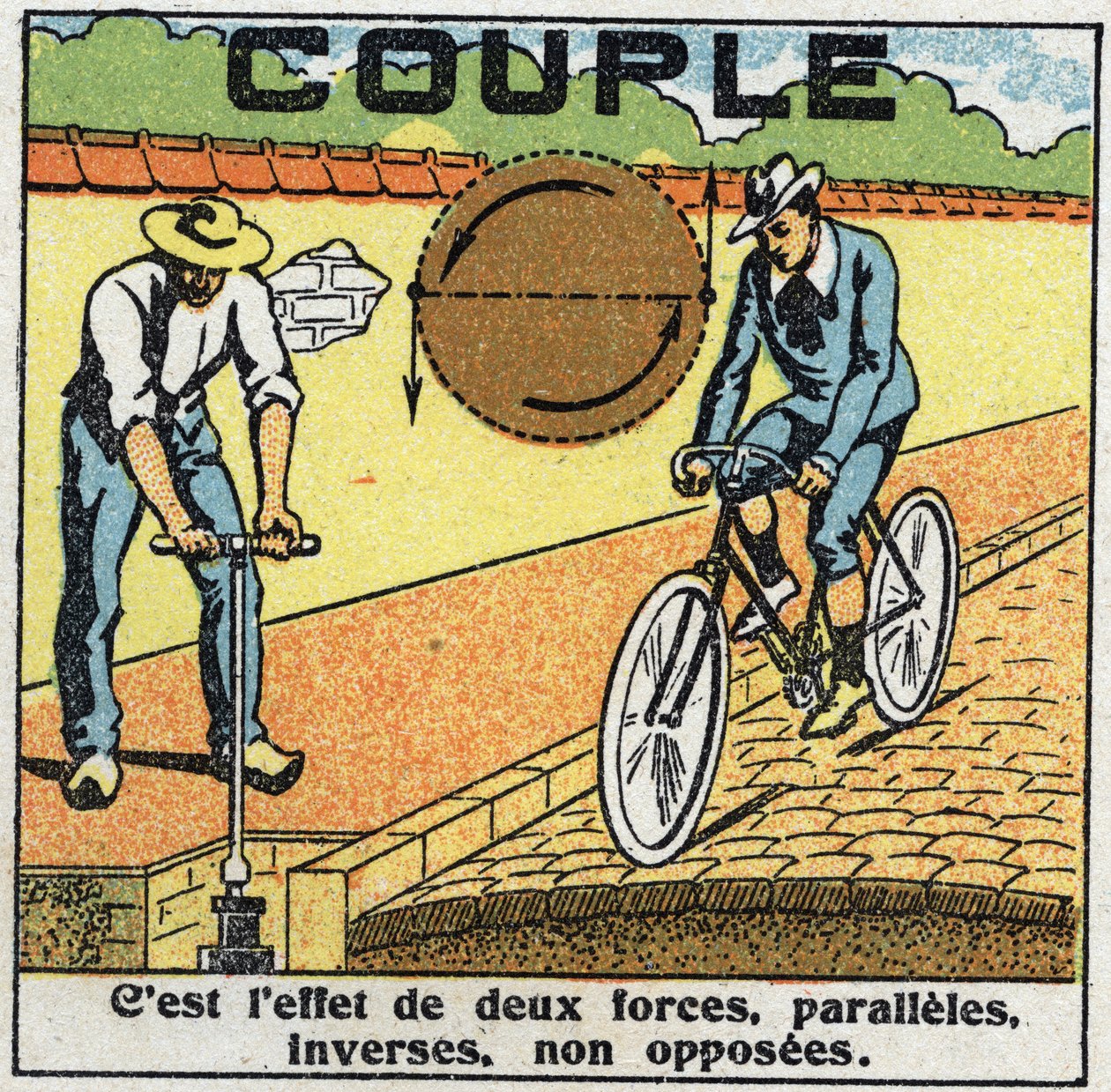 Krafter: vridmoment eller vridkraft. Fontän och cyklist. Anonym illustration från 1925. Privat samling. av Anonymous Anonymous
