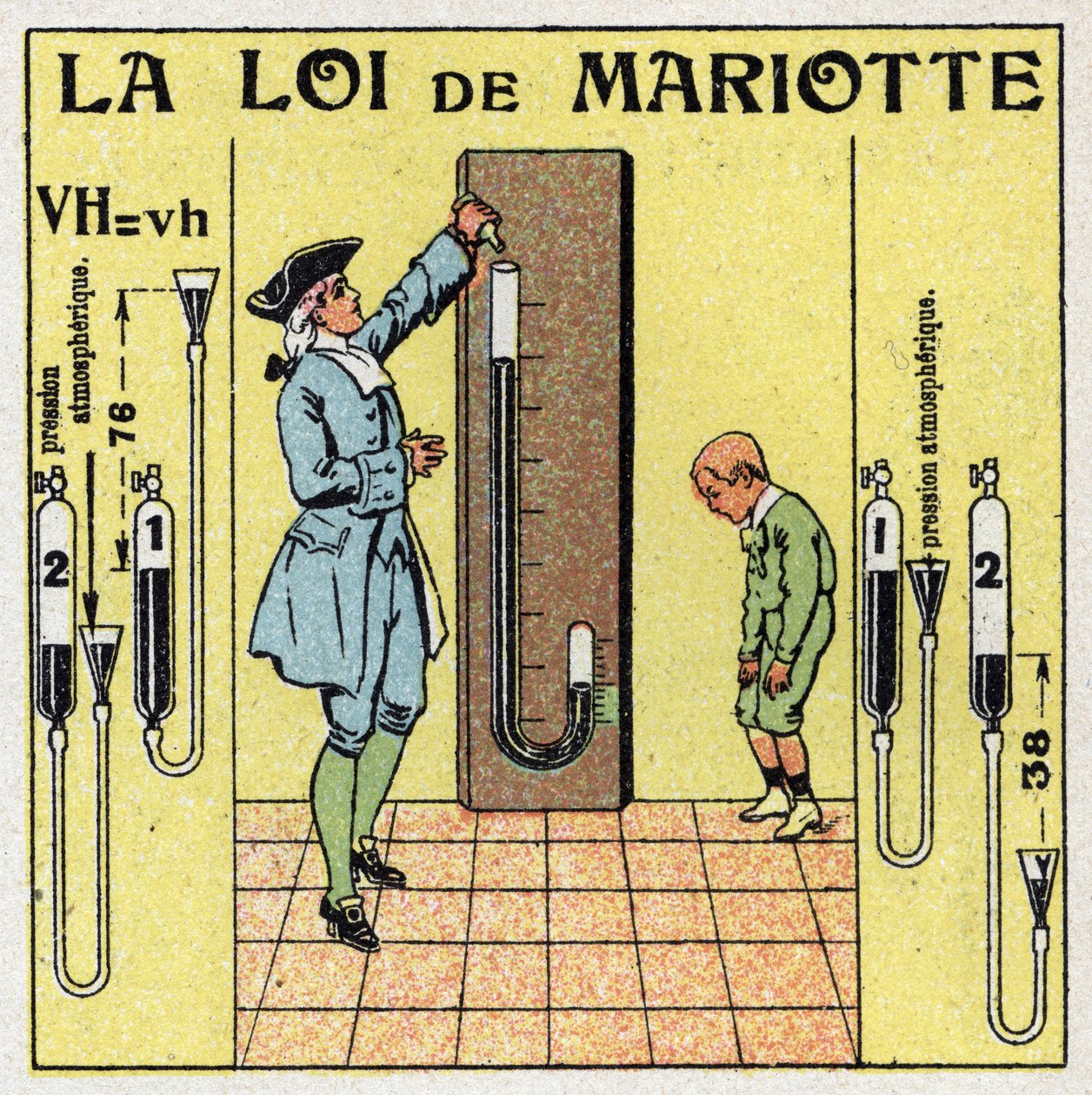 Gastryck: Mariottes lag om atmosfärstryck (Edme Mariotte, cirka 1620-1684). Anonym illustration från 1925. Privat samling. av Anonymous Anonymous