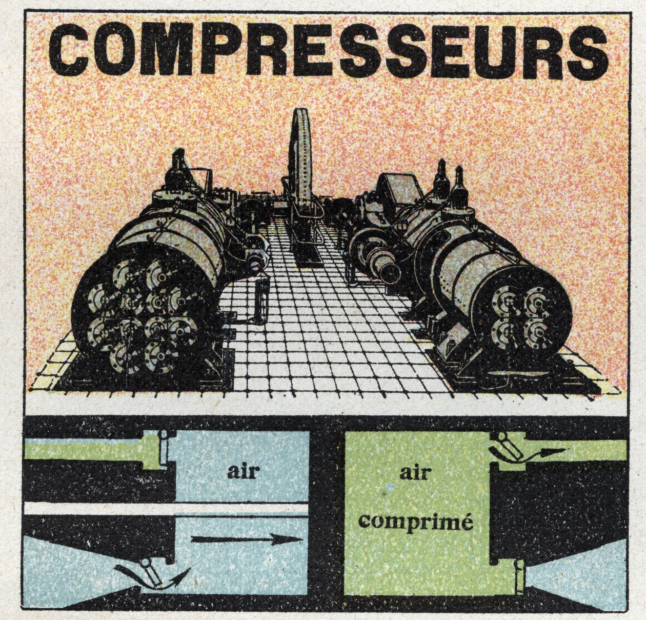 Gastryck: kompressorer. Anonym illustration av 1925. Privat samling. av Anonymous Anonymous