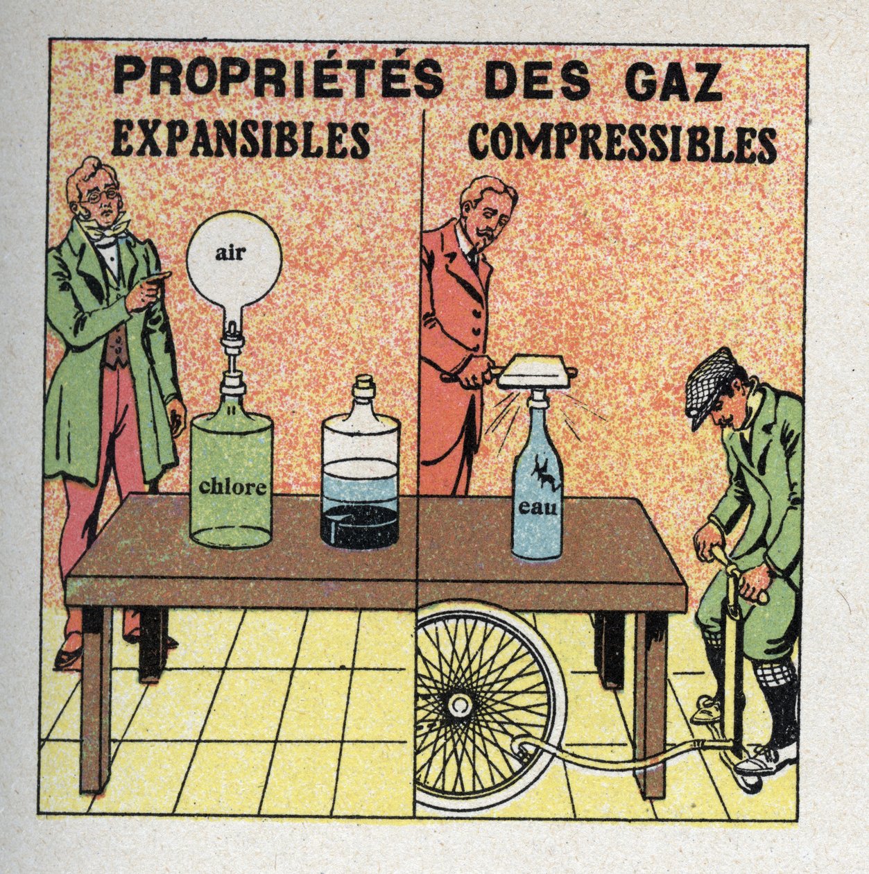 Gastryck: gaser är expanderbara och komprimerbara. Till vänster Claude Louis Berthollets erfarenhet (1748-1822) med klor och luft. Till höger pumpar en man upp ett cykeldäck. Anonym illustration från 1925. Privat samling. av Anonymous Anonymous