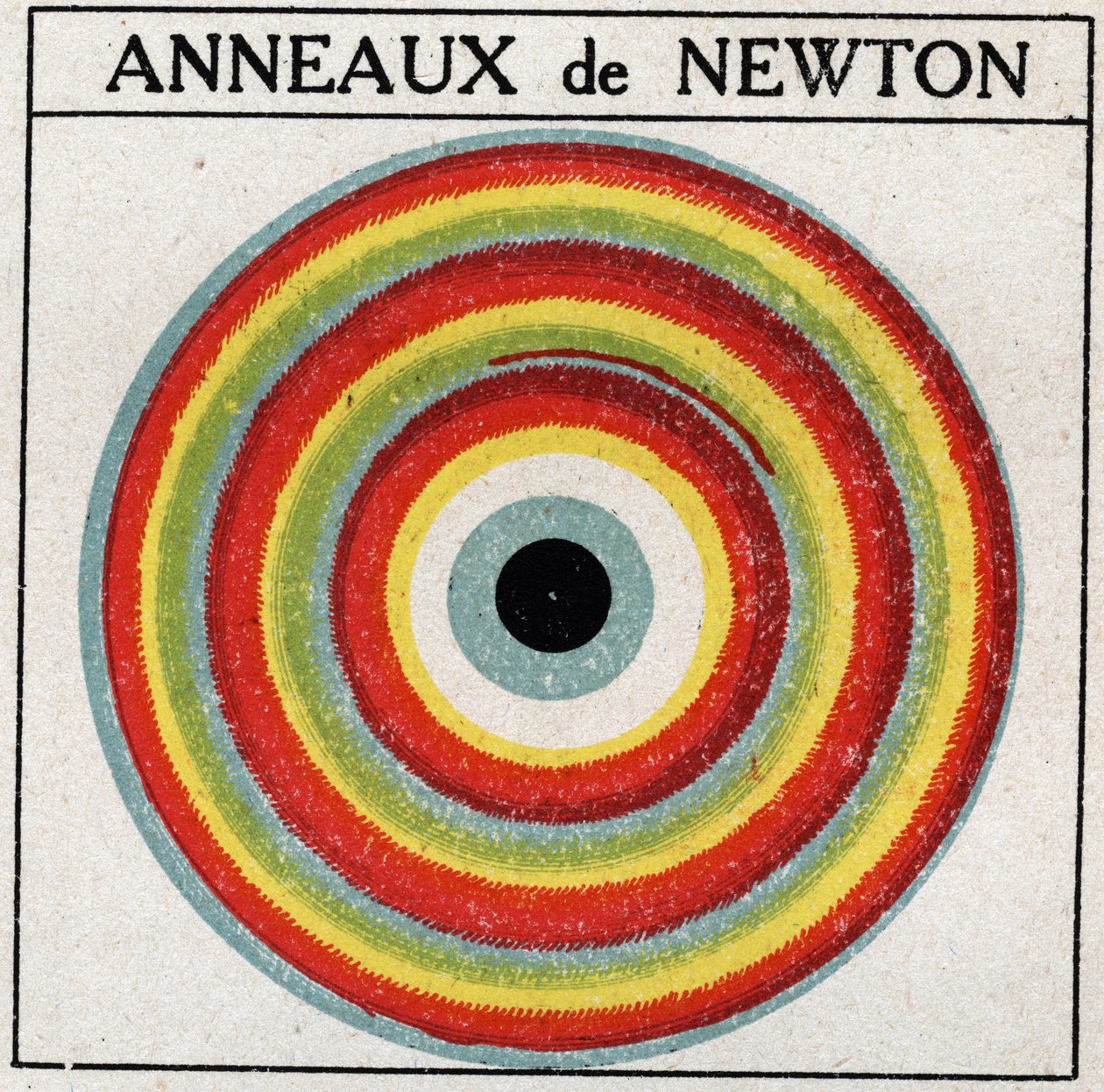 Interferenser: ringar av Isaac Newton (1642-1727). Anonym illustration från 1925. Privat samling. av Anonymous Anonymous