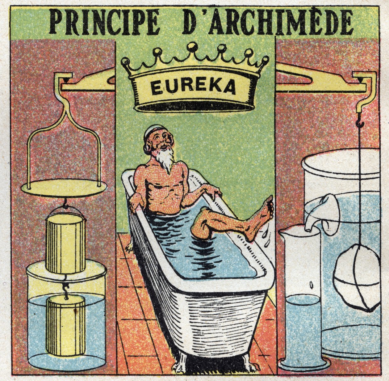 Vätskebalans: Archimedes princip (trycka kroppar i vatten). Medan han badade märkte Arkimedes från Syrakusa (287 f.Kr.-212 f.Kr.) att hans ben vägde tyngre ur vattnet än i vattnet och ropade ”Eureka! ". Anonym illustration från 1925. Pr av Anonymous Anonymous
