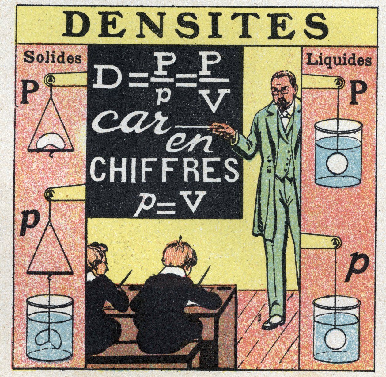 Vätskebalans: en lärare som lär ut fast densitet och vätskedensitet har elever i ett klassrum. Anonym illustration från 1925. Privat samling. av Anonymous Anonymous