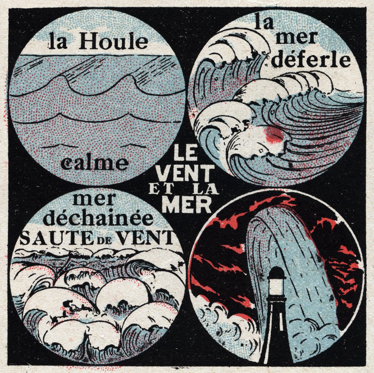 Meteorologi: effekten av vinden på havet. Den lugna dyningen, havet fördröjer, sjöfläckar, vågar. Anonym illustration från 1925. Privat samling. av Anonymous Anonymous