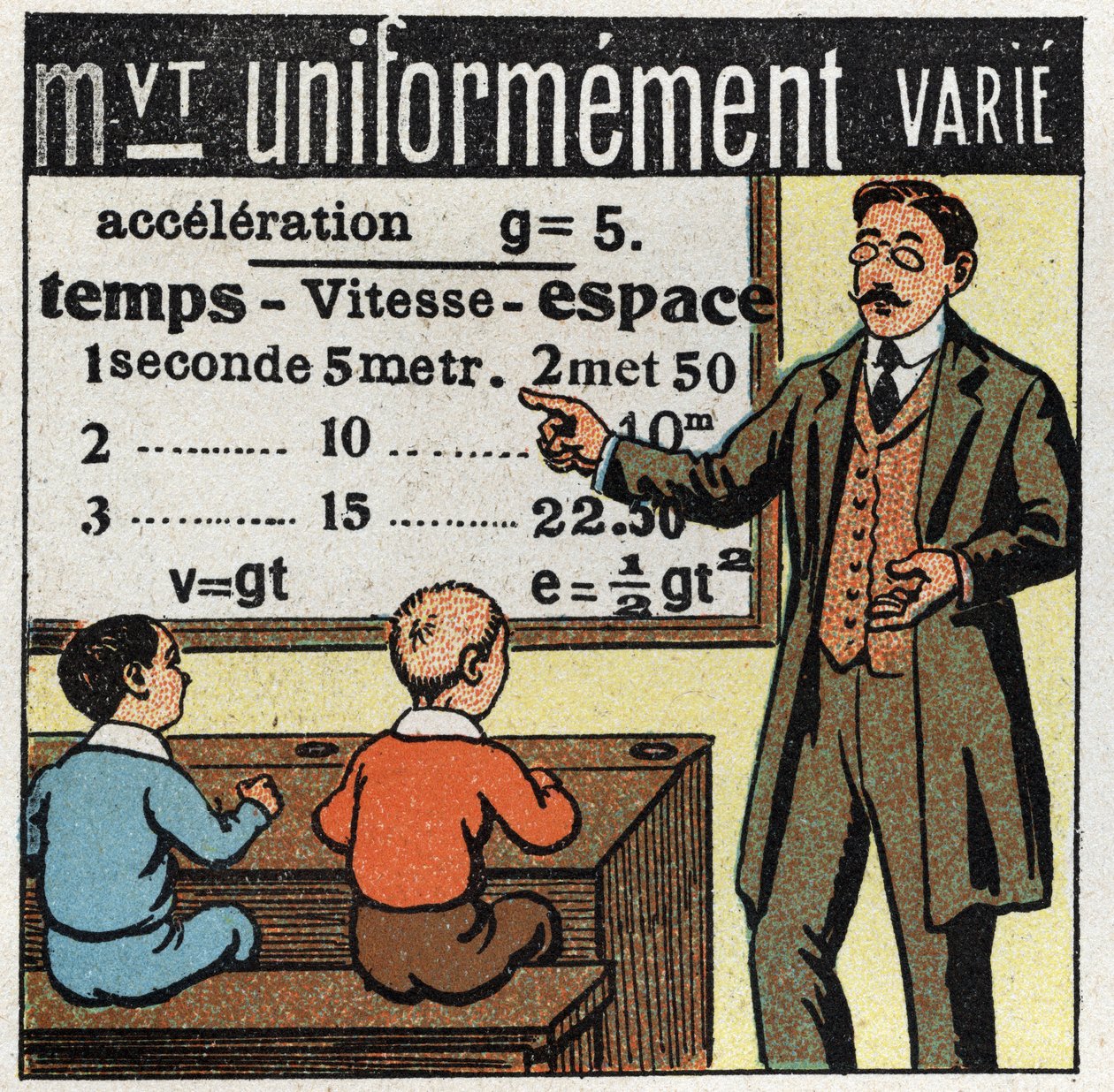 Rörelser: en lärare lär ut formlerna för rörelse varierar enhetligt. Anonym illustration från 1925. Privat samling. av Anonymous Anonymous