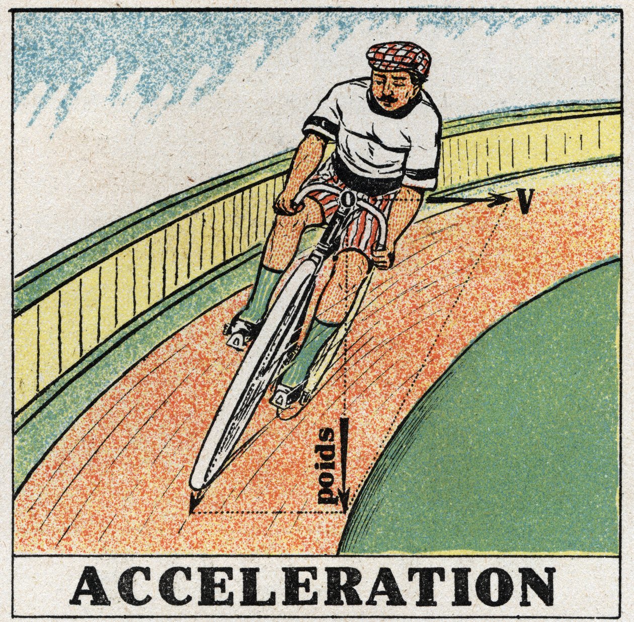 Rörelser: acceleration. En cyklist i ett hörn. Anonym illustration från 1925. Privat samling. av Anonymous Anonymous